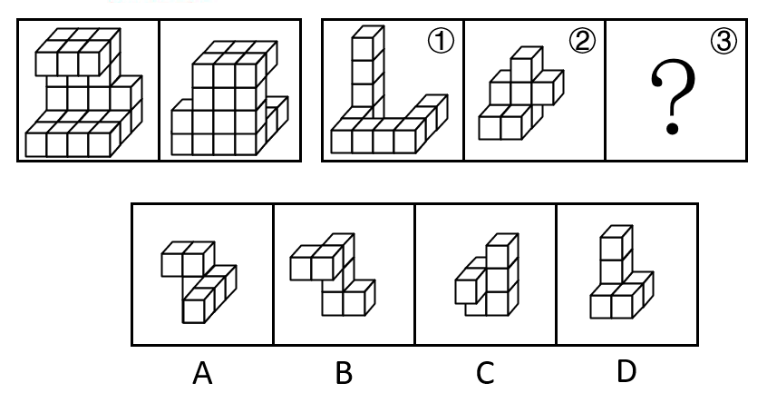 2021年国家公务员录用考试《行测》题(地市级网友回忆版)(图34) 2021年国家公务员录用考试《行测》题(地市级网友回忆版)(图34)