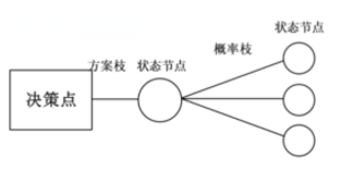 2021年国家公务员录用考试《行测》题(地市级网友回忆版)(图40) 2021年国家公务员录用考试《行测》题(地市级网友回忆版)(图40)