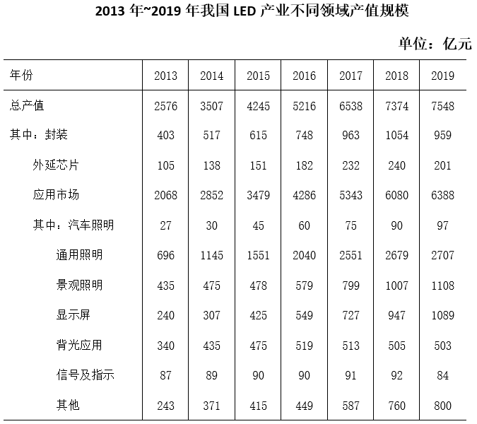 2021年国家公务员录用考试《行测》题(地市级网友回忆版)(图42) 2021年国家公务员录用考试《行测》题(地市级网友回忆版)(图42)