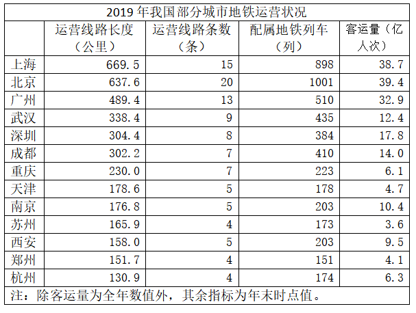 2021年国家公务员录用考试《行测》题(地市级网友回忆版)(图55) 2021年国家公务员录用考试《行测》题(地市级网友回忆版)(图55)
