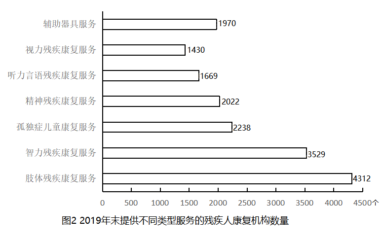 2021年国家公务员录用考试《行测》题(地市级网友回忆版)(图65) 2021年国家公务员录用考试《行测》题(地市级网友回忆版)(图65)