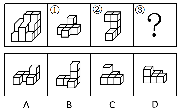 2022年国家公务员录用考试《行测》题(副省级网友回忆版)(图17) 2022年国家公务员录用考试《行测》题(副省级网友回忆版)(图17)