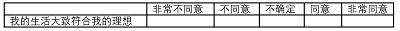 2022年国家公务员录用考试《行测》题(地市级网友回忆版)(图24) 2022年国家公务员录用考试《行测》题(地市级网友回忆版)(图24)