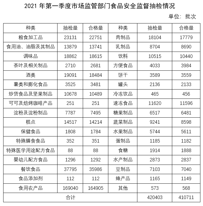 2022年国家公务员录用考试《行测》题(地市级网友回忆版)(图28) 2022年国家公务员录用考试《行测》题(地市级网友回忆版)(图28)