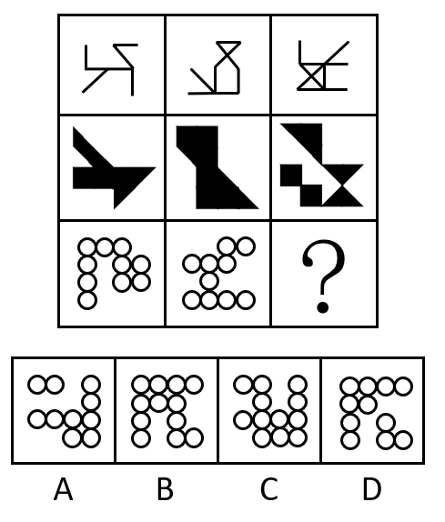 2023年国家公务员录用考试《行测》题(副省级网友回忆版)(图14) 2023年国家公务员录用考试《行测》题(副省级网友回忆版)(图14)