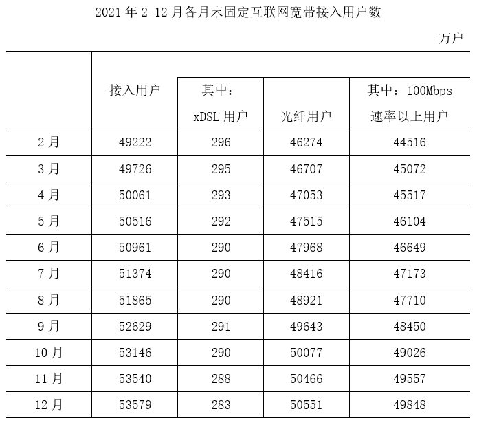 2023年国家公务员录用考试《行测》题(副省级网友回忆版)(图23) 2023年国家公务员录用考试《行测》题(副省级网友回忆版)(图23)