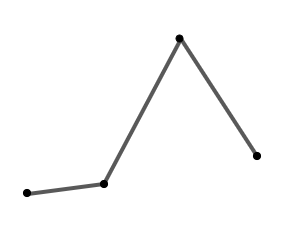 2023年国家公务员录用考试《行测》题(副省级网友回忆版)(图24) 2023年国家公务员录用考试《行测》题(副省级网友回忆版)(图24)