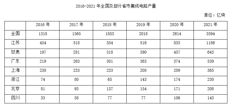 2023年国家公务员录用考试《行测》题(副省级网友回忆版)(图25) 2023年国家公务员录用考试《行测》题(副省级网友回忆版)(图25)