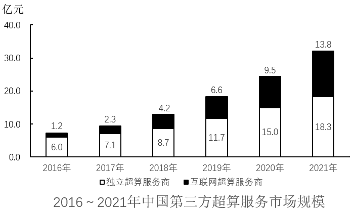 2023年国家公务员录用考试《行测》题(副省级网友回忆版)(图31) 2023年国家公务员录用考试《行测》题(副省级网友回忆版)(图31)
