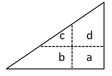 2023年国家公务员录用考试《行测》题(地市级网友回忆版)(图15) 2023年国家公务员录用考试《行测》题(地市级网友回忆版)(图15)