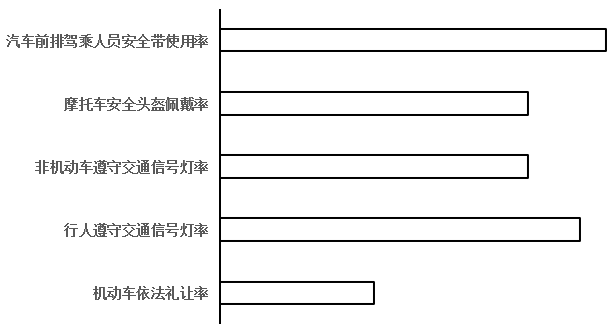 2023年国家公务员录用考试《行测》题(地市级网友回忆版)(图22) 2023年国家公务员录用考试《行测》题(地市级网友回忆版)(图22)
