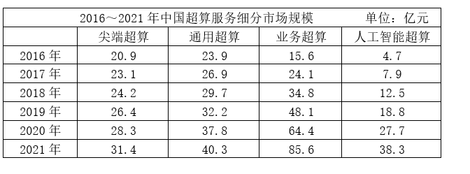 2023年国家公务员录用考试《行测》题(地市级网友回忆版)(图23) 2023年国家公务员录用考试《行测》题(地市级网友回忆版)(图23)