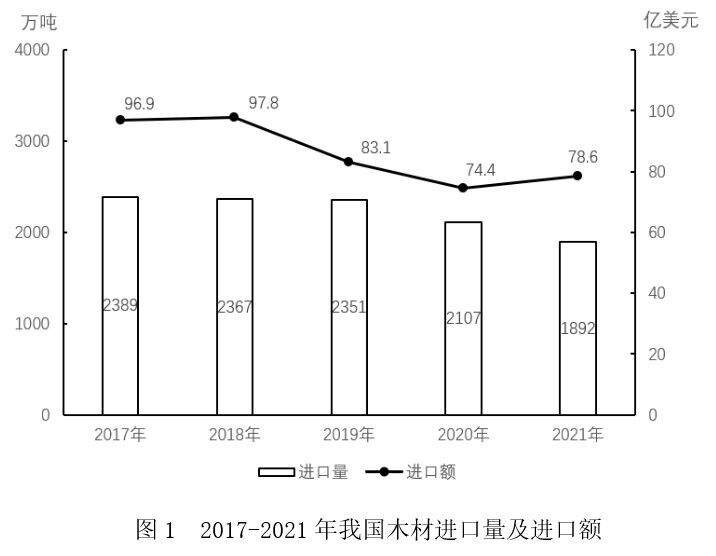 2023年国家公务员录用考试《行测》题(地市级网友回忆版)(图25) 2023年国家公务员录用考试《行测》题(地市级网友回忆版)(图25)