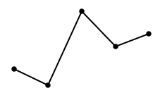 2023年国家公务员录用考试《行测》题(行政执法卷网友回忆版)(图27) 2023年国家公务员录用考试《行测》题(行政执法卷网友回忆版)(图27)