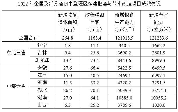 2024年国家公务员录用考试《行测》题(行政执法卷网友回忆版)(图34) 2024年国家公务员录用考试《行测》题(行政执法卷网友回忆版)(图34)