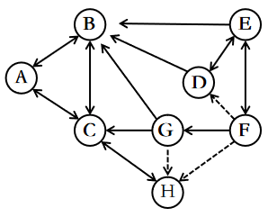 2024年国家公务员录用考试《行测》题(地市级网友回忆版)(图23) 2024年国家公务员录用考试《行测》题(地市级网友回忆版)(图23)