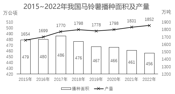 2024年国家公务员录用考试《行测》题(地市级网友回忆版)(图29) 2024年国家公务员录用考试《行测》题(地市级网友回忆版)(图29)
