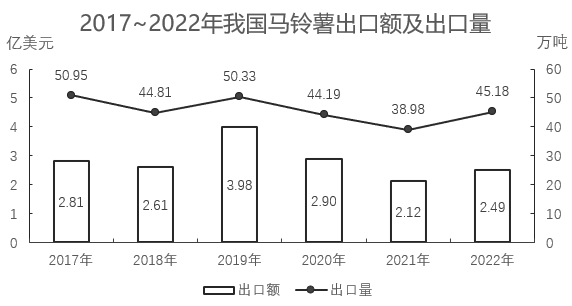 2024年国家公务员录用考试《行测》题(地市级网友回忆版)(图30) 2024年国家公务员录用考试《行测》题(地市级网友回忆版)(图30)