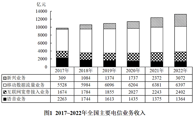 2024年国家公务员录用考试《行测》题(地市级网友回忆版)(图32) 2024年国家公务员录用考试《行测》题(地市级网友回忆版)(图32)