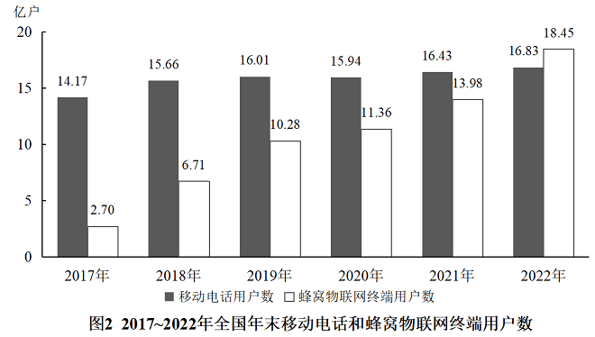 2024年国家公务员录用考试《行测》题(地市级网友回忆版)(图33) 2024年国家公务员录用考试《行测》题(地市级网友回忆版)(图33)