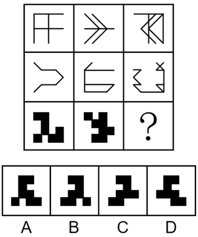2025年国家公务员录用考试《行测》题(行政执法卷网友回忆版)(图15) 2025年国家公务员录用考试《行测》题(行政执法卷网友回忆版)(图15)