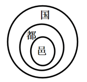 2025年国家公务员录用考试《行测》题(行政执法卷网友回忆版)(图22) 2025年国家公务员录用考试《行测》题(行政执法卷网友回忆版)(图22)