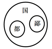 2025年国家公务员录用考试《行测》题(行政执法卷网友回忆版)(图23) 2025年国家公务员录用考试《行测》题(行政执法卷网友回忆版)(图23)