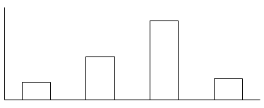 2025年国家公务员录用考试《行测》题(行政执法卷网友回忆版)(图27) 2025年国家公务员录用考试《行测》题(行政执法卷网友回忆版)(图27)