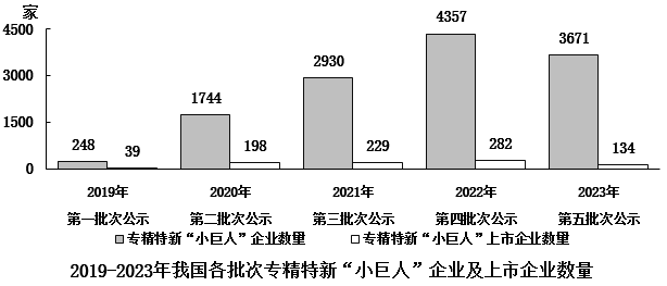 2025年国家公务员录用考试《行测》题(地市级网友回忆版)(图59) 2025年国家公务员录用考试《行测》题(地市级网友回忆版)(图59)