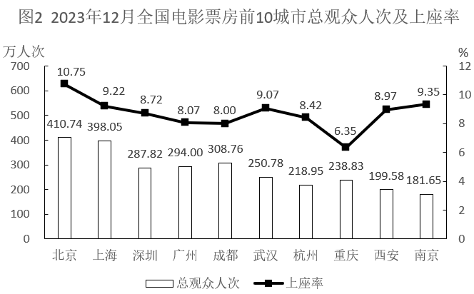 2025年国家公务员录用考试《行测》题(地市级网友回忆版)(图68) 2025年国家公务员录用考试《行测》题(地市级网友回忆版)(图68)