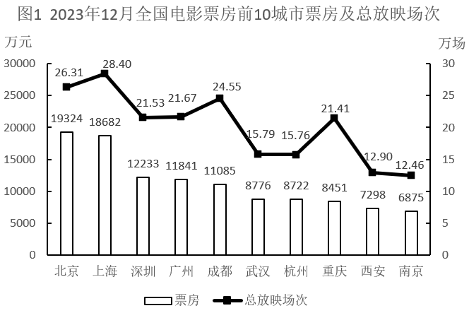 2025年国家公务员录用考试《行测》题(地市级网友回忆版)(图67) 2025年国家公务员录用考试《行测》题(地市级网友回忆版)(图67)