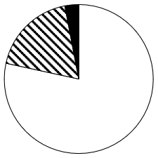 2025年国家公务员录用考试《行测》题(地市级网友回忆版)(图70) 2025年国家公务员录用考试《行测》题(地市级网友回忆版)(图70)
