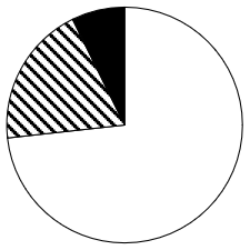 2025年国家公务员录用考试《行测》题(地市级网友回忆版)(图73) 2025年国家公务员录用考试《行测》题(地市级网友回忆版)(图73)