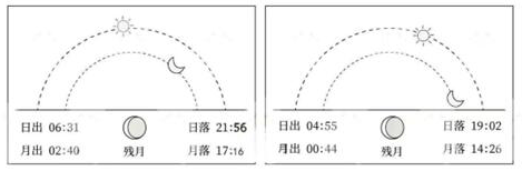2025年国家公务员录用考试《行测》题(副省级网友回忆版)(图1) 2025年国家公务员录用考试《行测》题(副省级网友回忆版)(图1)