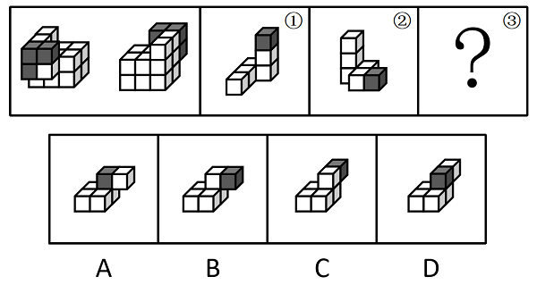 2025年国家公务员录用考试《行测》题(副省级网友回忆版)(图15) 2025年国家公务员录用考试《行测》题(副省级网友回忆版)(图15)