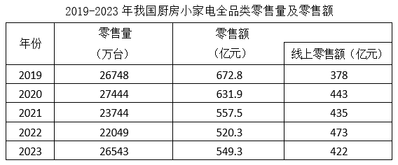 2025年国家公务员录用考试《行测》题(副省级网友回忆版)(图53) 2025年国家公务员录用考试《行测》题(副省级网友回忆版)(图53)