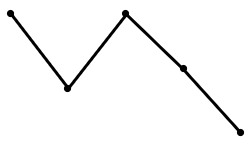 2025年国家公务员录用考试《行测》题(副省级网友回忆版)(图56) 2025年国家公务员录用考试《行测》题(副省级网友回忆版)(图56)