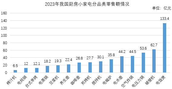 2025年国家公务员录用考试《行测》题(副省级网友回忆版)(图54) 2025年国家公务员录用考试《行测》题(副省级网友回忆版)(图54)