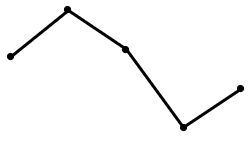 2025年国家公务员录用考试《行测》题(副省级网友回忆版)(图55) 2025年国家公务员录用考试《行测》题(副省级网友回忆版)(图55)
