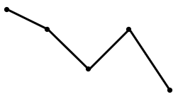 2025年国家公务员录用考试《行测》题(副省级网友回忆版)(图57) 2025年国家公务员录用考试《行测》题(副省级网友回忆版)(图57)