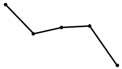 2025年国家公务员录用考试《行测》题(副省级网友回忆版)(图58) 2025年国家公务员录用考试《行测》题(副省级网友回忆版)(图58)