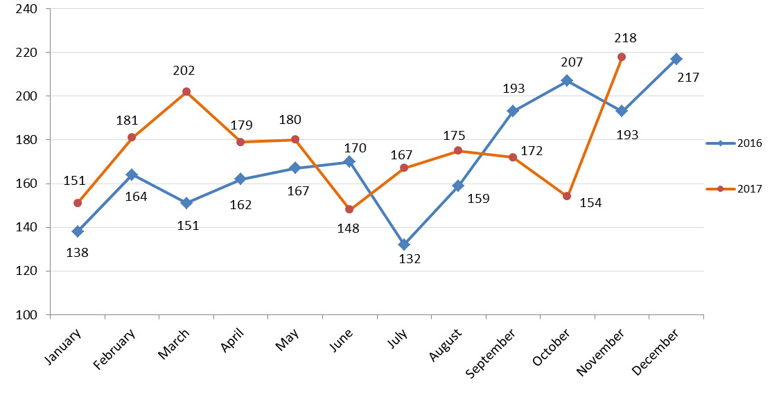 2018年3月9日出入境检验检疫面试真题(图1) 2018年3月9日出入境检验检疫面试真题(图1)