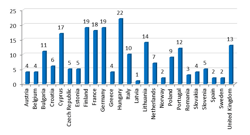 2018年3月9日出入境检验检疫面试真题(图2) 2018年3月9日出入境检验检疫面试真题(图2)
