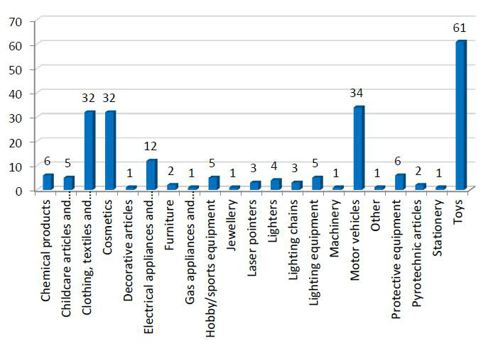 2018年3月9日出入境检验检疫面试真题(图4) 2018年3月9日出入境检验检疫面试真题(图4)