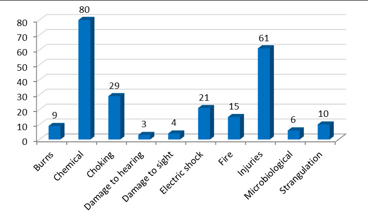 2018年3月9日出入境检验检疫面试真题(图6) 2018年3月9日出入境检验检疫面试真题(图6)
