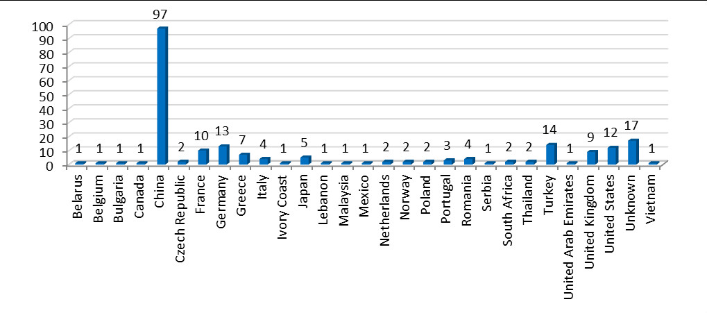 2018年3月9日出入境检验检疫面试真题(图8) 2018年3月9日出入境检验检疫面试真题(图8)