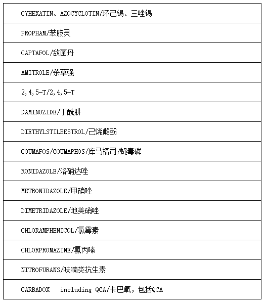 2018年3月10日出入境检验检疫面试真题(图1) 2018年3月10日出入境检验检疫面试真题(图1)