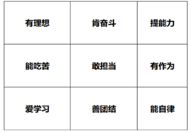 2024年1月28日部委党群及参公单位面试题(边检)(网友回忆版)(图2) 2024年1月28日部委党群及参公单位面试题(边检)(网友回忆版)(图2)