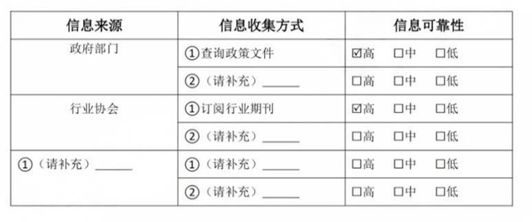 2025年2月25日海关面试题(网友回忆版)(图1) 2025年2月25日海关面试题(网友回忆版)(图1)
