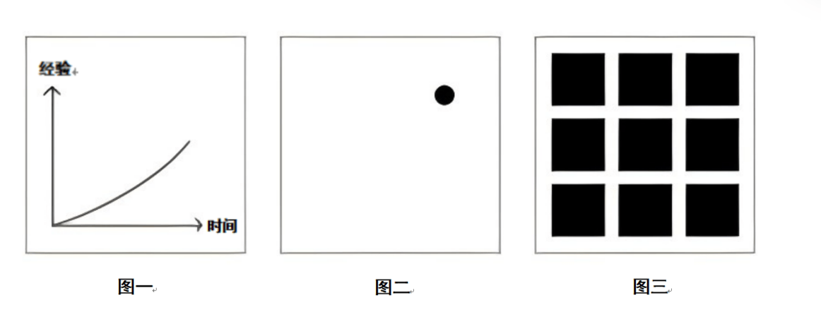 2025年2月26日国家税务局面试题(网友回忆版)(图1) 2025年2月26日国家税务局面试题(网友回忆版)(图1)